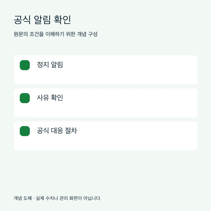 공식 알림 확인을 설명하는 개념 도해