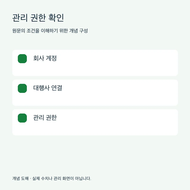 관리 권한 확인을 설명하는 개념 도해