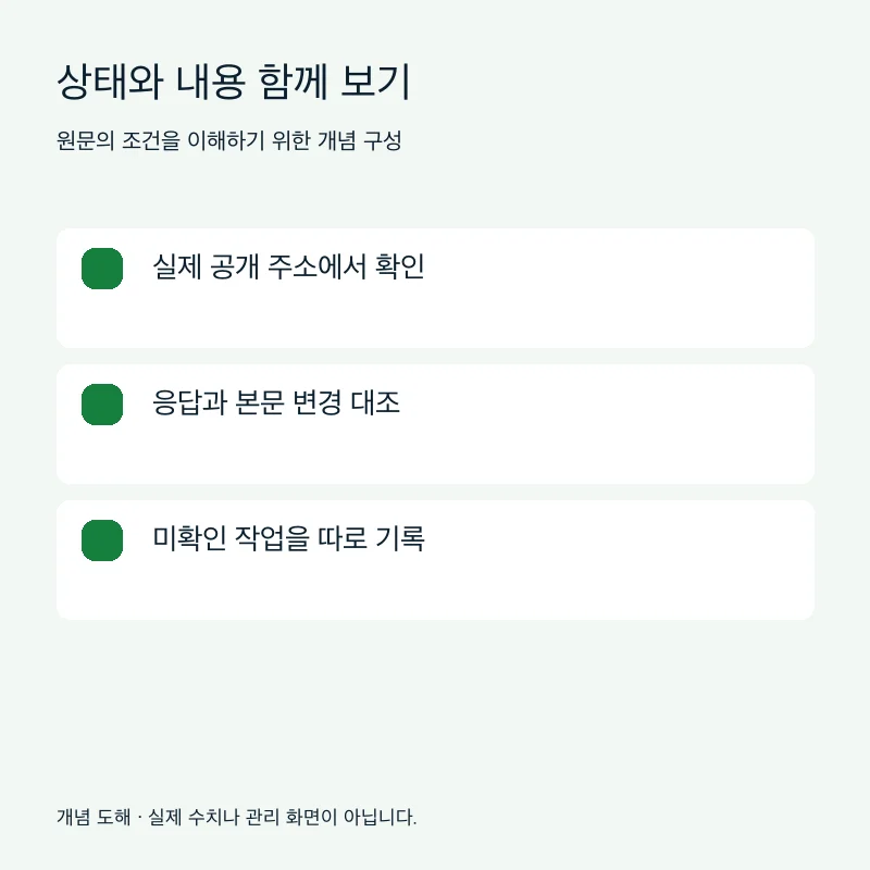 상태와 내용 함께 보기을 설명하는 개념 도해