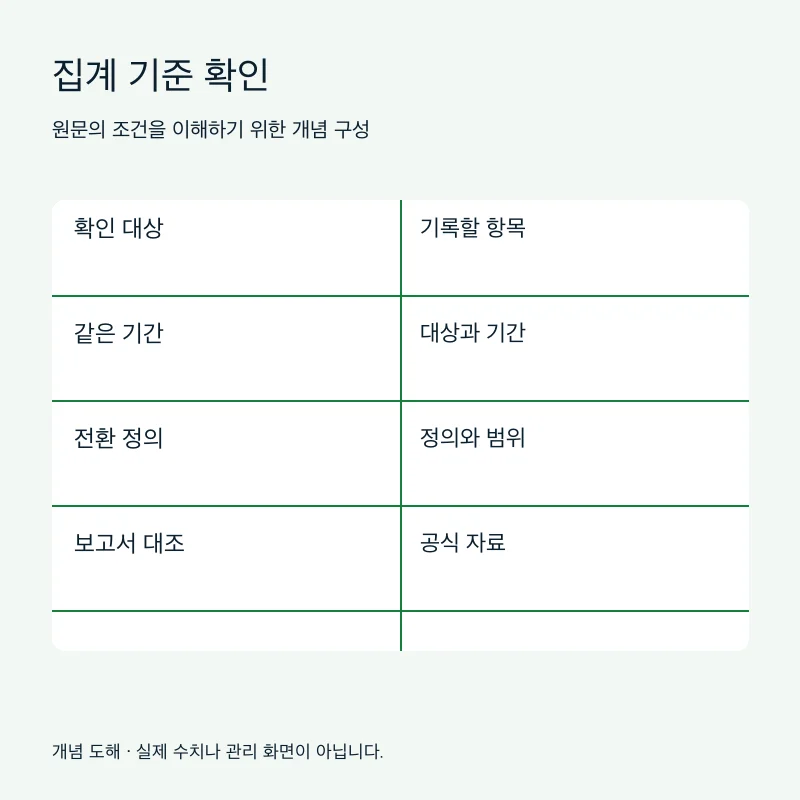 집계 기준 확인을 설명하는 개념 도해