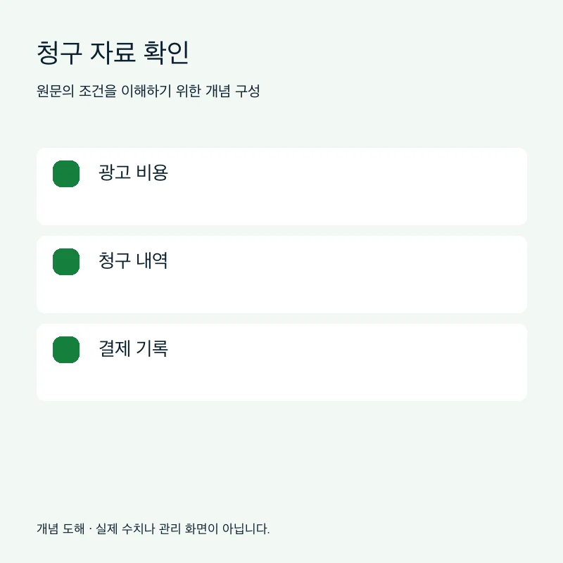청구 자료 확인을 설명하는 개념 도해